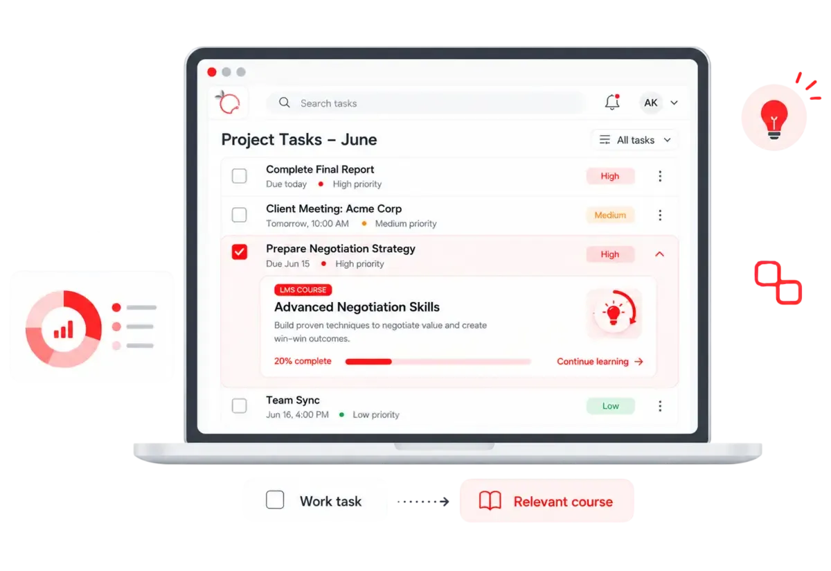 Task card with an assigned LMS course